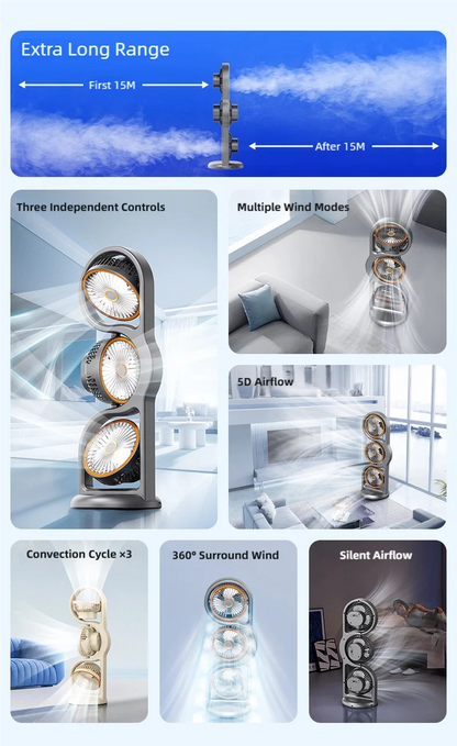 TrioWind 360